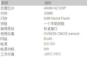 硬件主機.png